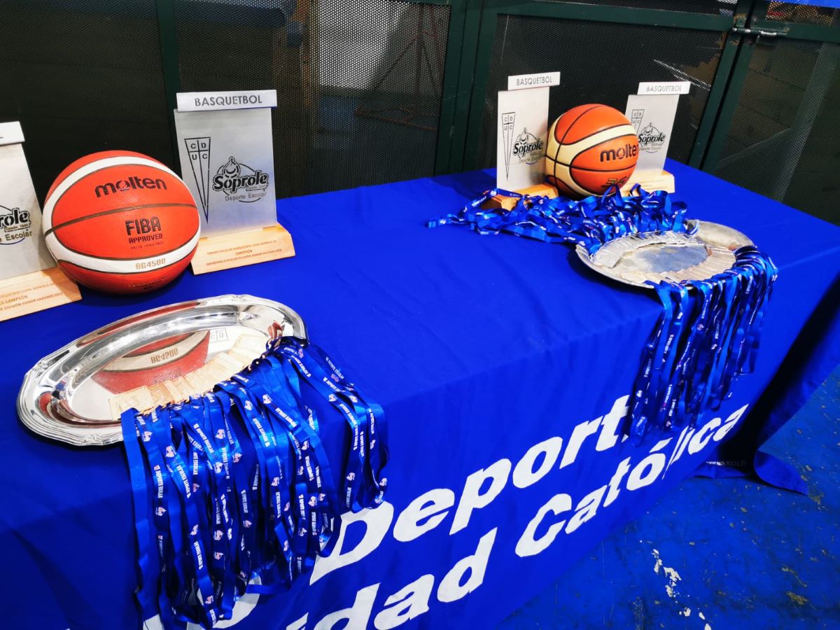 Listos los grupos del Básquetbol Soprole UC con grandes equipos buscando el título
